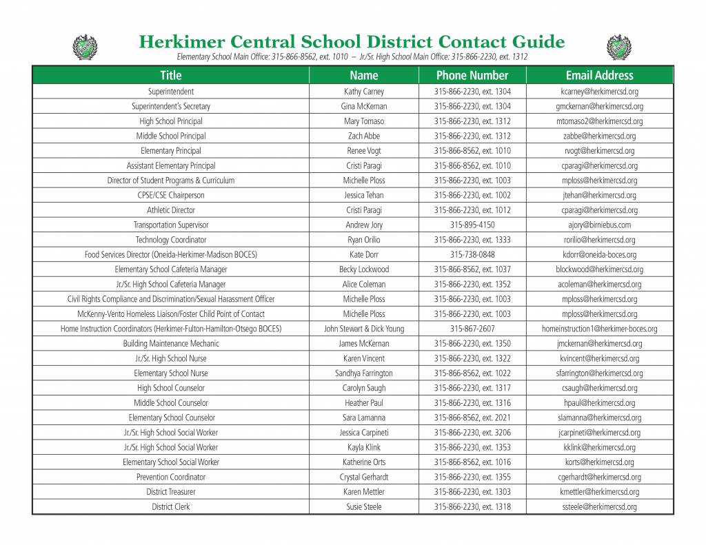 List of contact information for school officials