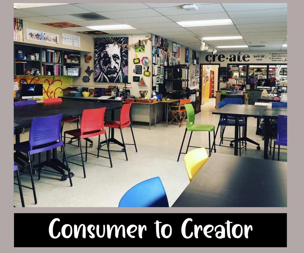 Consumer to creator classroom image