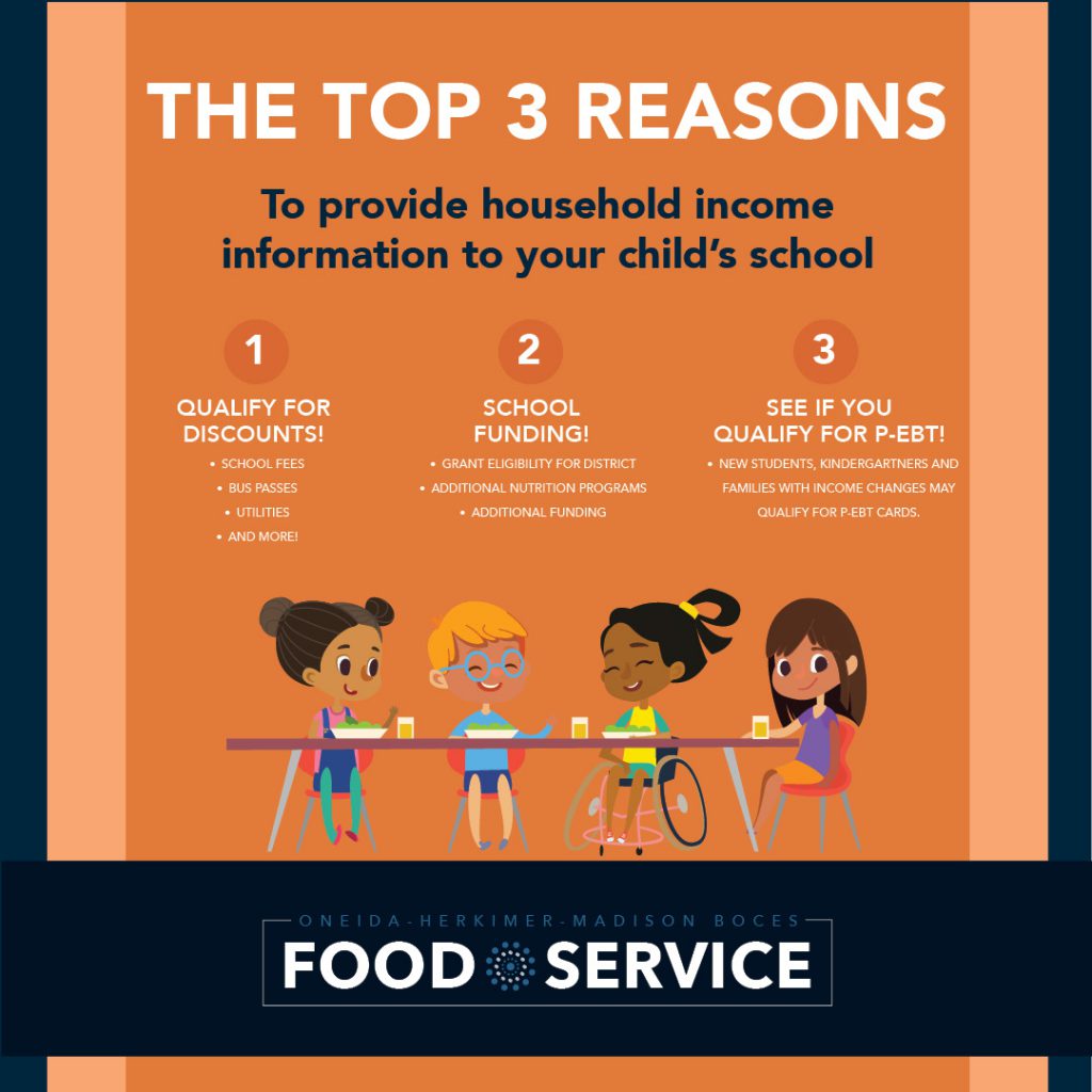 3 reasons to fill out income collection form